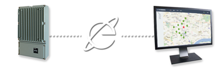 智能監控箱 智能監控箱